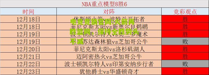 电竞竞猜官网:火箭再胜篮网，保持全胜势头不减