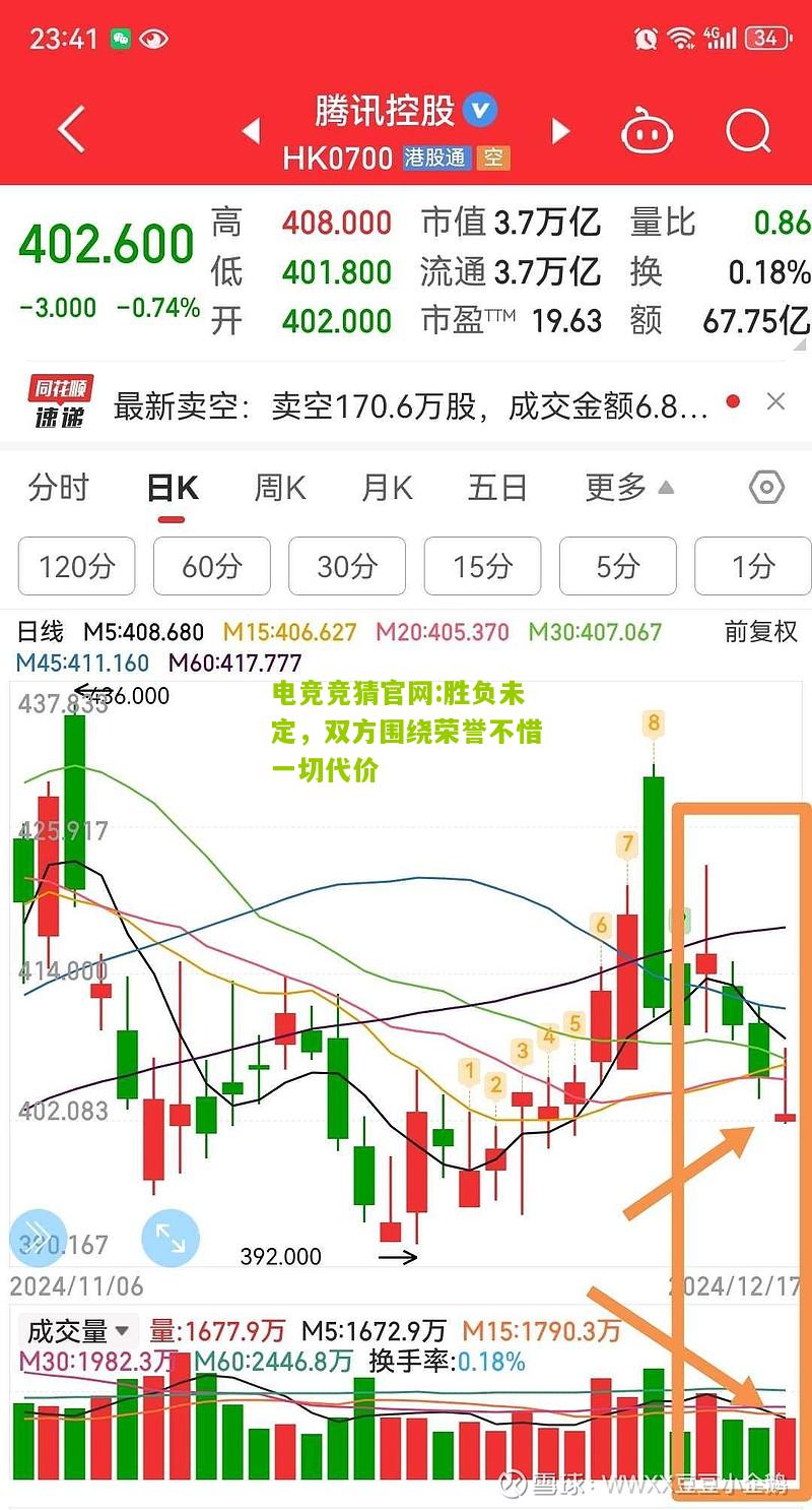电竞竞猜官网:胜负未定，双方围绕荣誉不惜一切代价